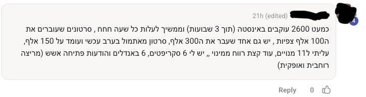 כמעט 2600 עוקבים תוך 3 שבועות